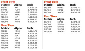 kenda cycle tyre price list